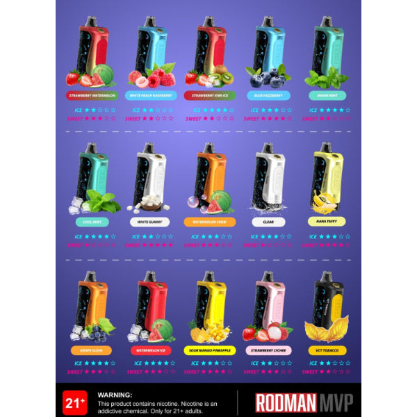 RODMAN MVP 65K Boost Mode Disposable Flavors