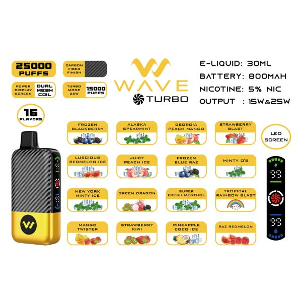 Best Deal Wave Turbo 25,000 Puffs Disposable Vape