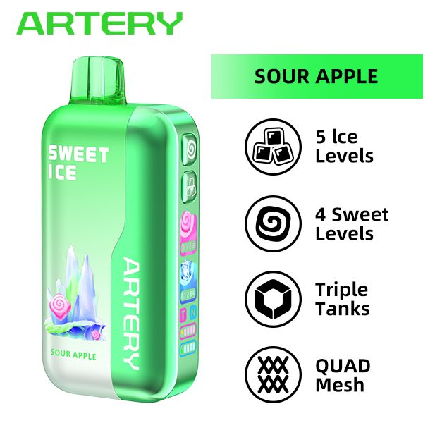 Best Deal Artery CL6 50,000 Puffs Disposable Vape 26mL 5 Pack - Sour Apple