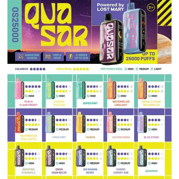 Lost Mary Quasar OS25000 Disposable Vape 5 Pack - $65.00